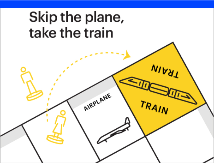 Skip The Plane – Take The Train